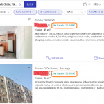 "Рост цен на недвижимость в Валенсии после кризиса Ковид-19."